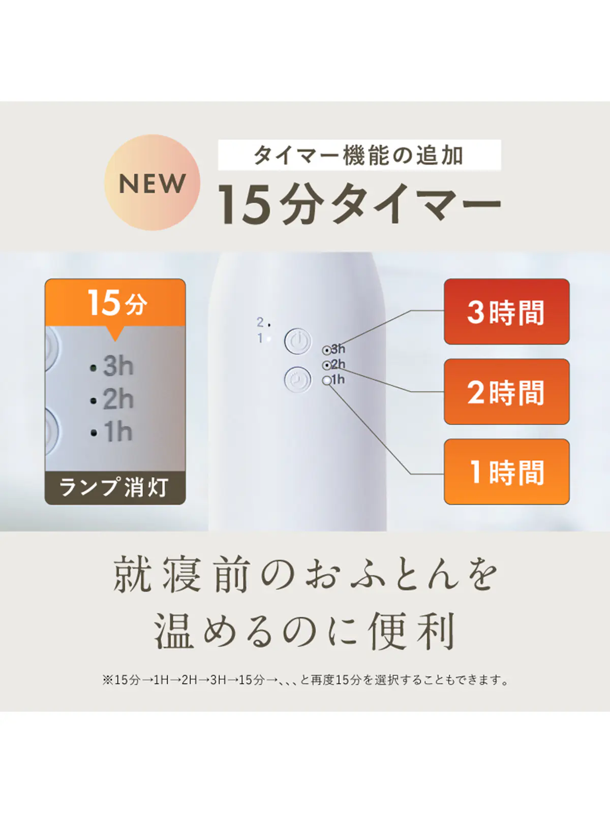 ▼WEB限定/NIPLUX /ふとん乾燥機E DRY ホワイト F