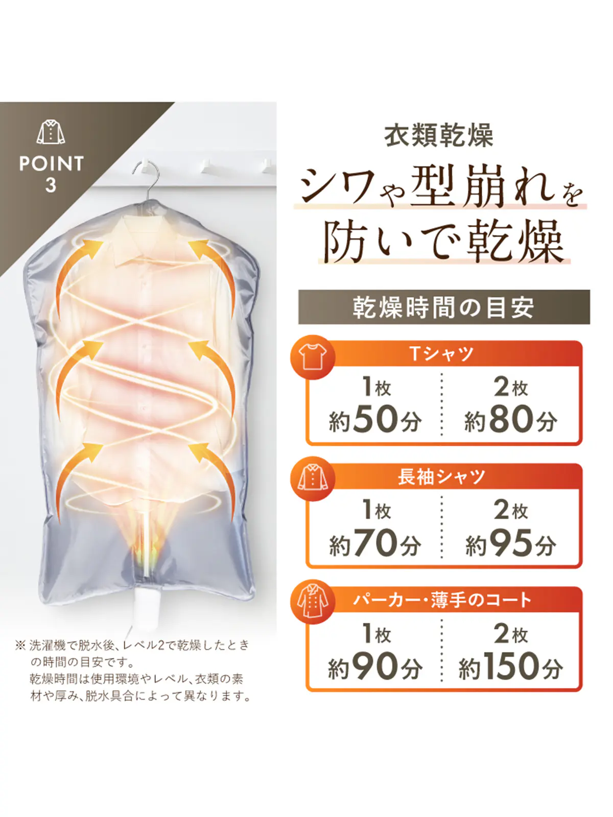 ▼WEB限定/NIPLUX /ふとん乾燥機E DRY ホワイト F