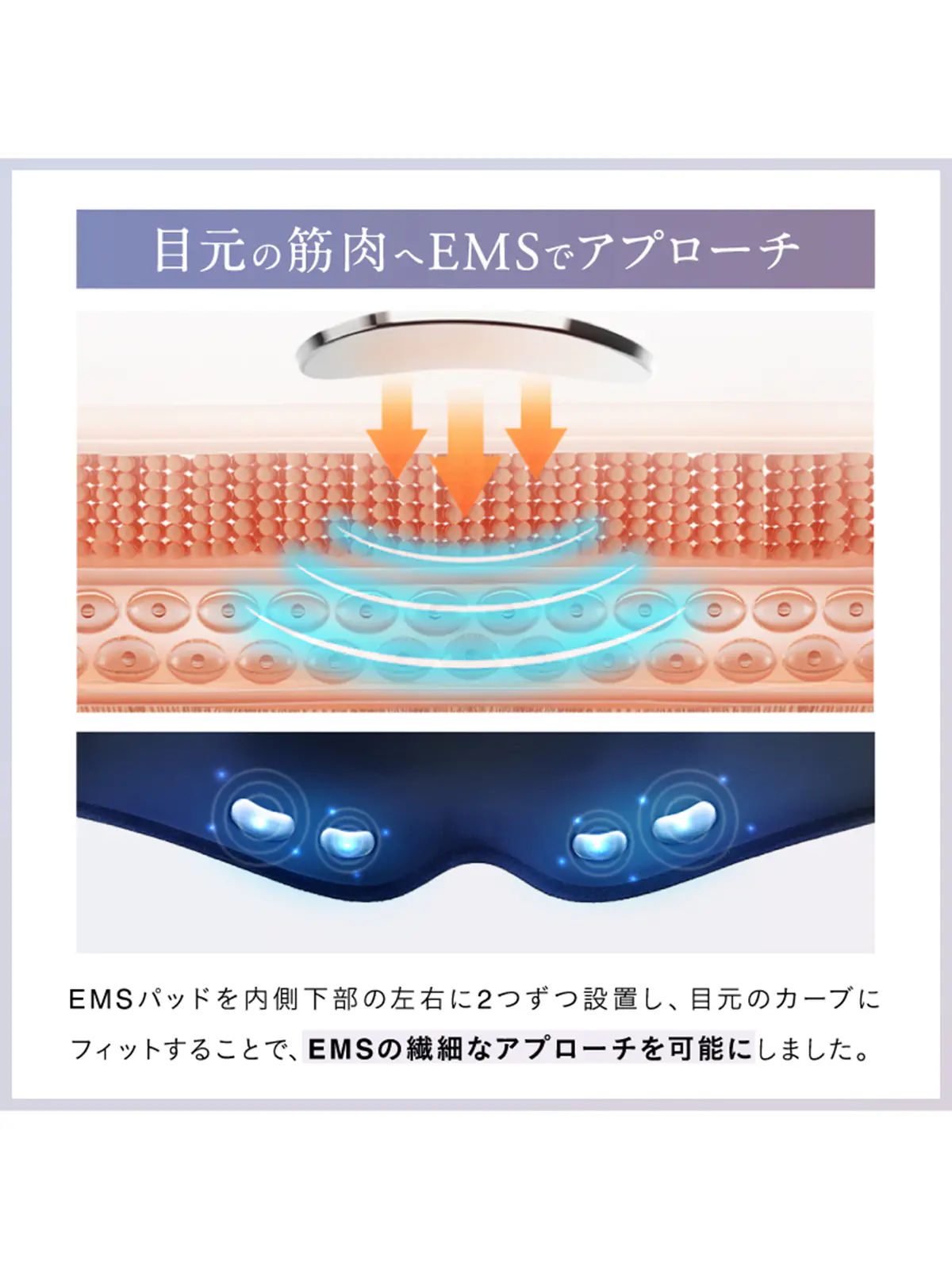 ▼WEB限定/NIPLUX /EMS EYE MASK /EMSアイマスク ネイビー F