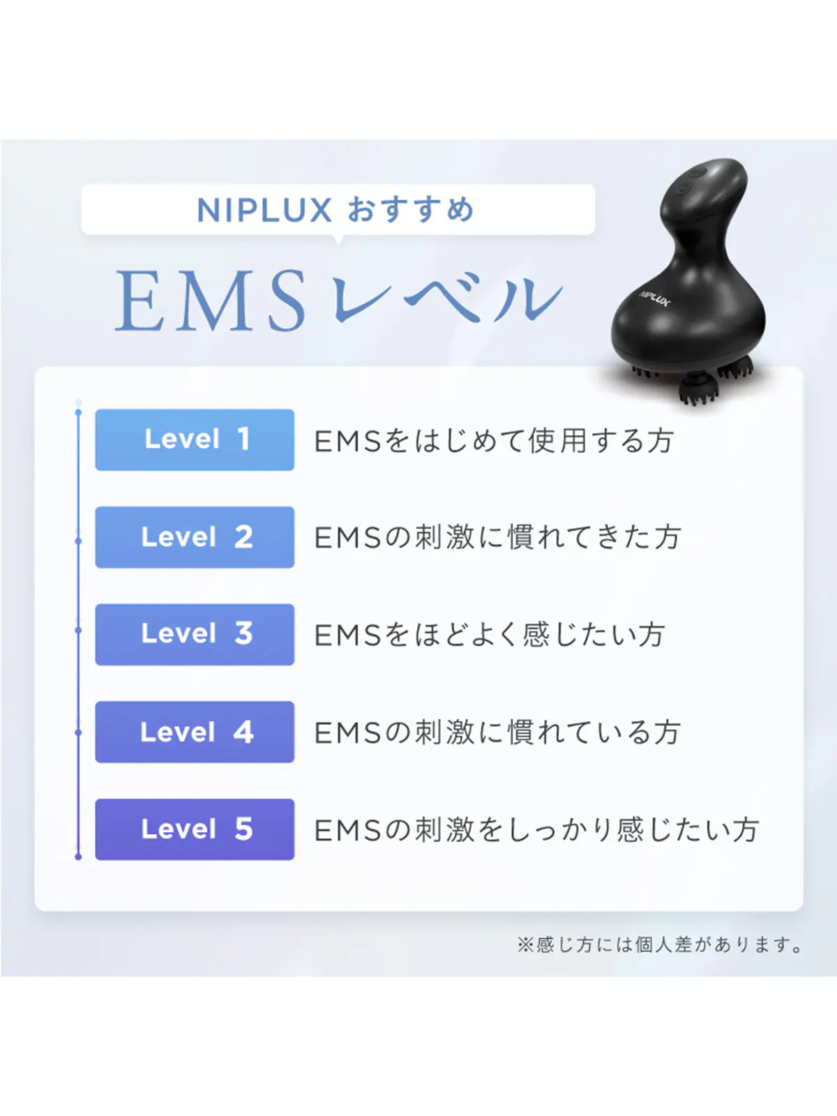 ▼WEB限定/NIPLUX /EMS HEAD SPA Pocket/EMSヘッドスパポケット ブラック F